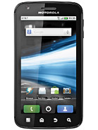 How can I control my PC with Motorola ATRIX 4G Android phone
